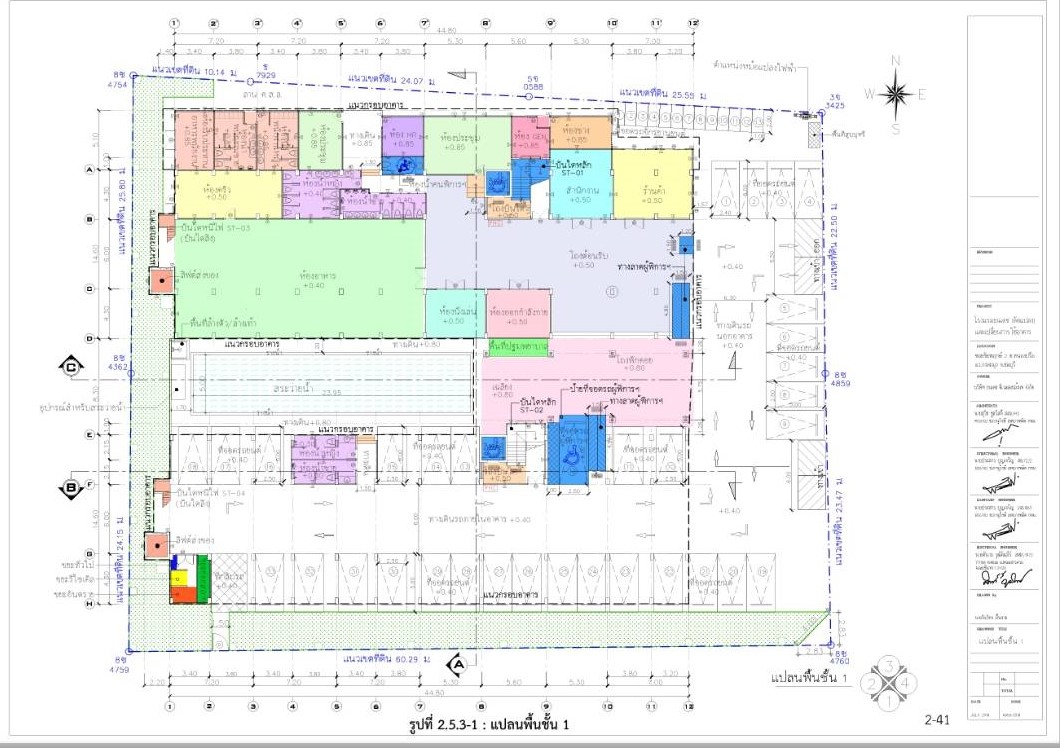 ขายโรงแรม  อาคาร 6 ชั้น 2 อาคาร อาคารใหม่ยังไม่ได้เปิดใช้งาน ใกล้หาดจอมเทียน